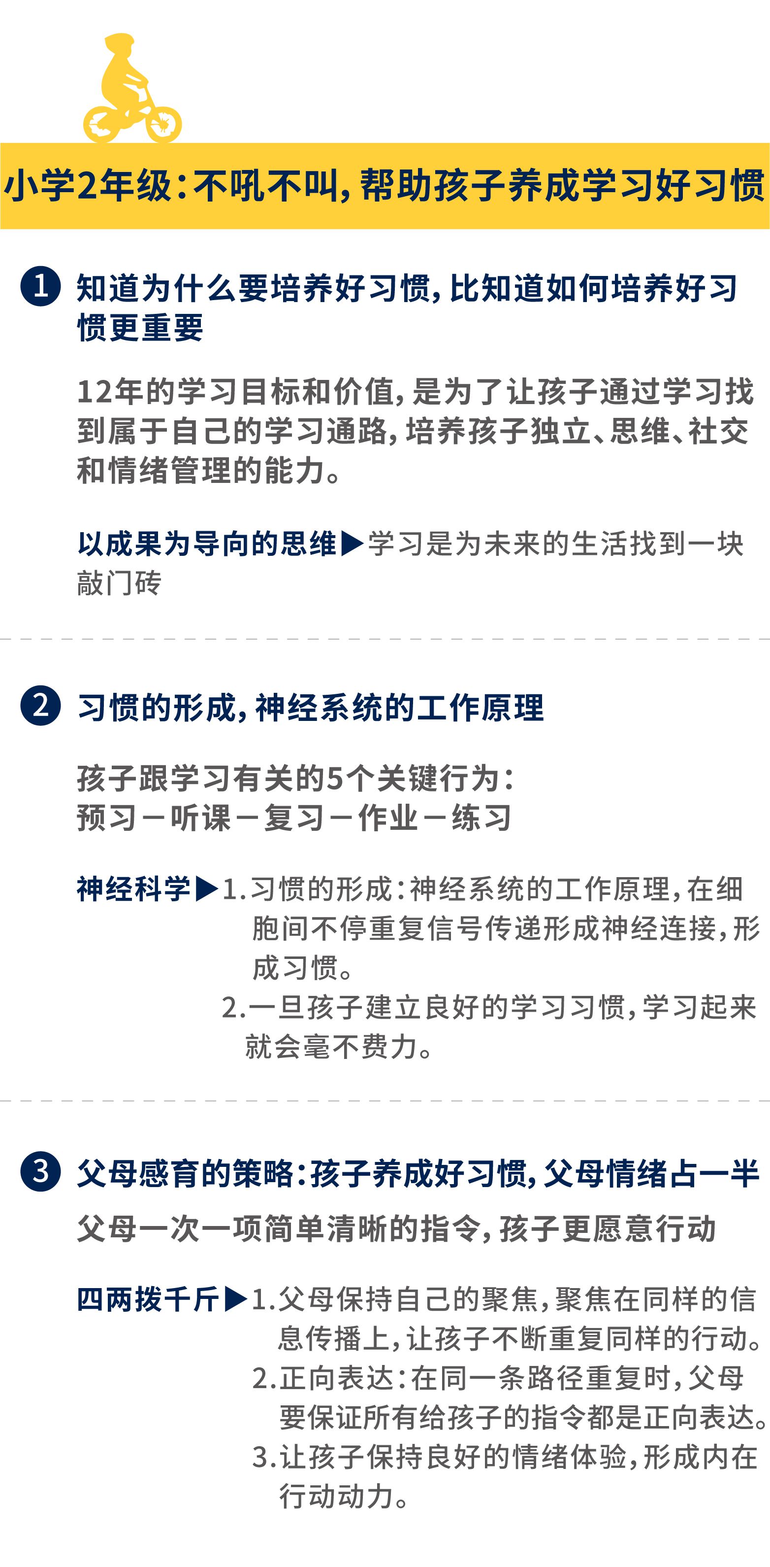 小学课程详情_小学二年级.jpg