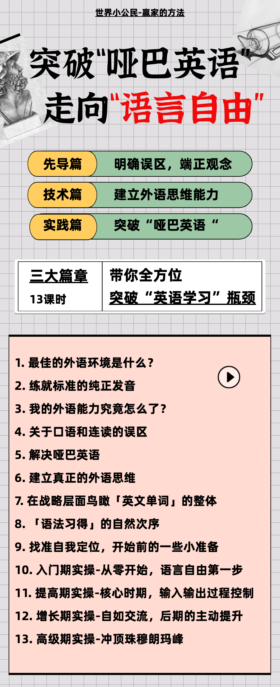 目录1.png