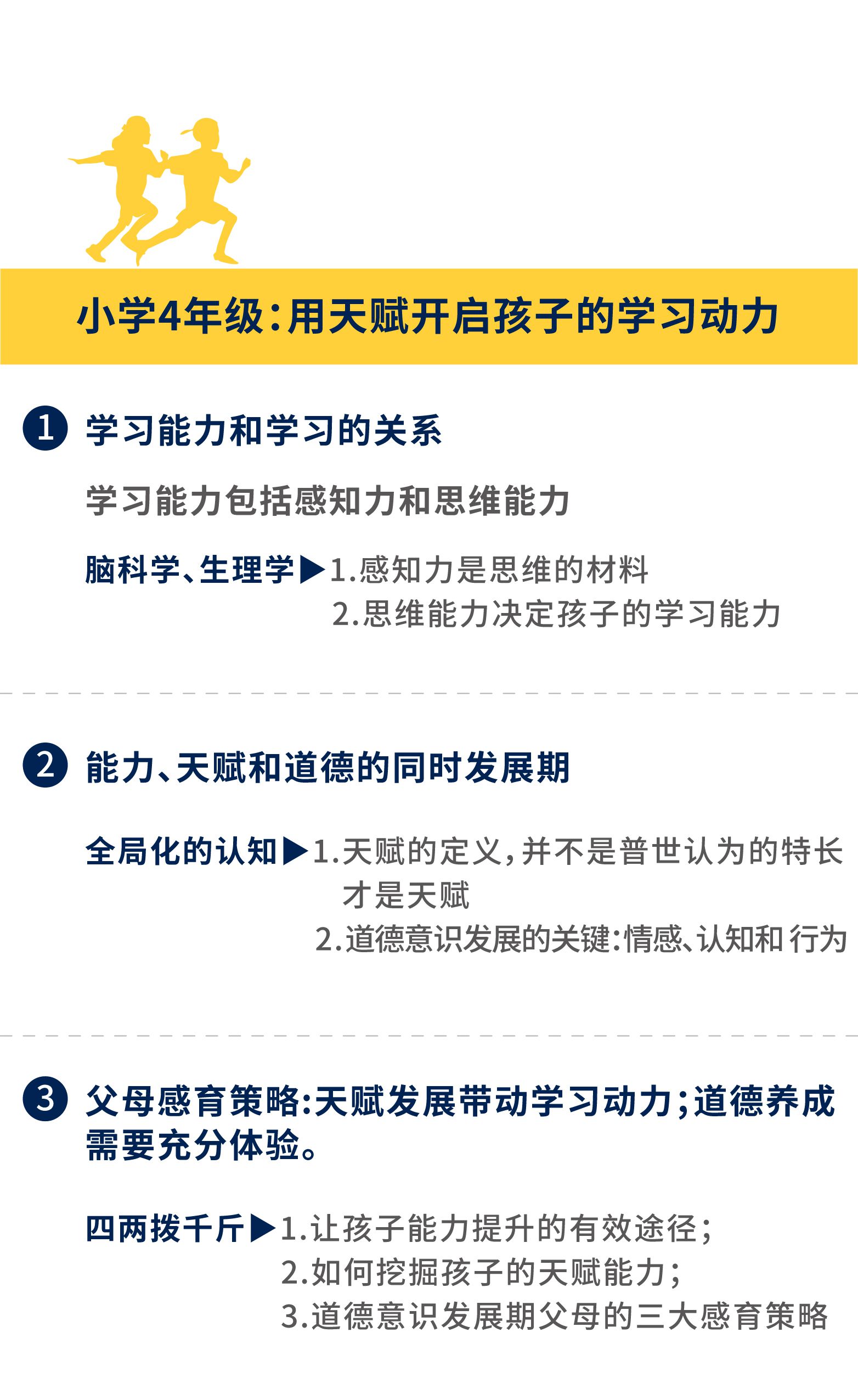 小学课程详情_小学四年级.jpg