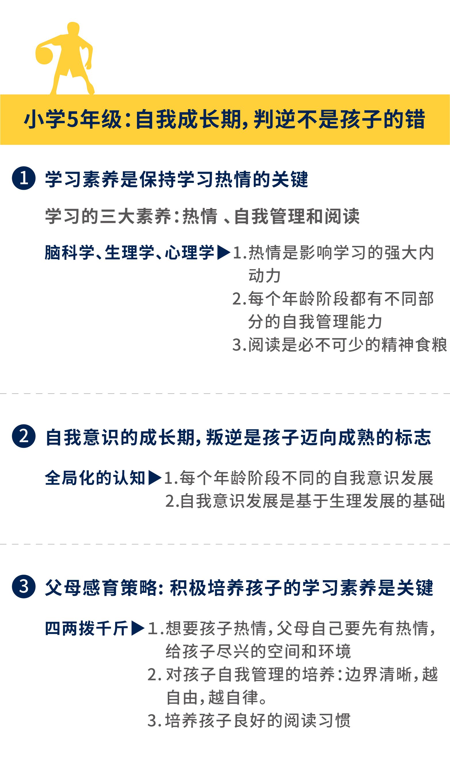小学课程详情_小学五年级.jpg