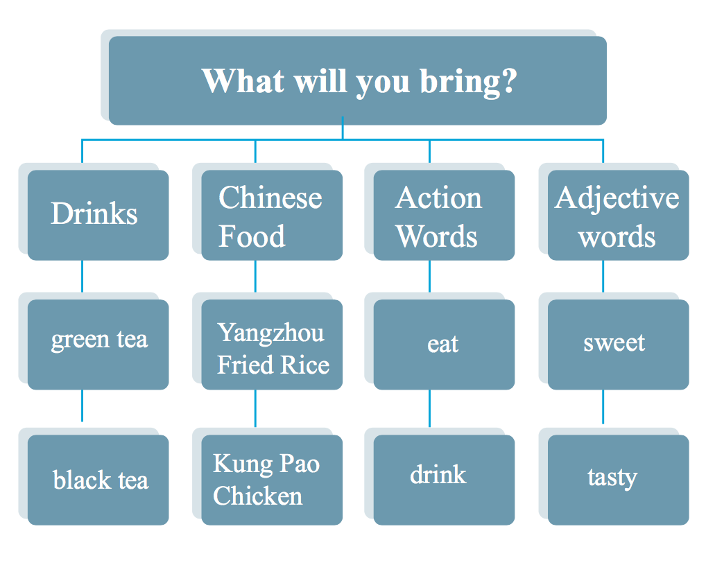 树状图（新）.png