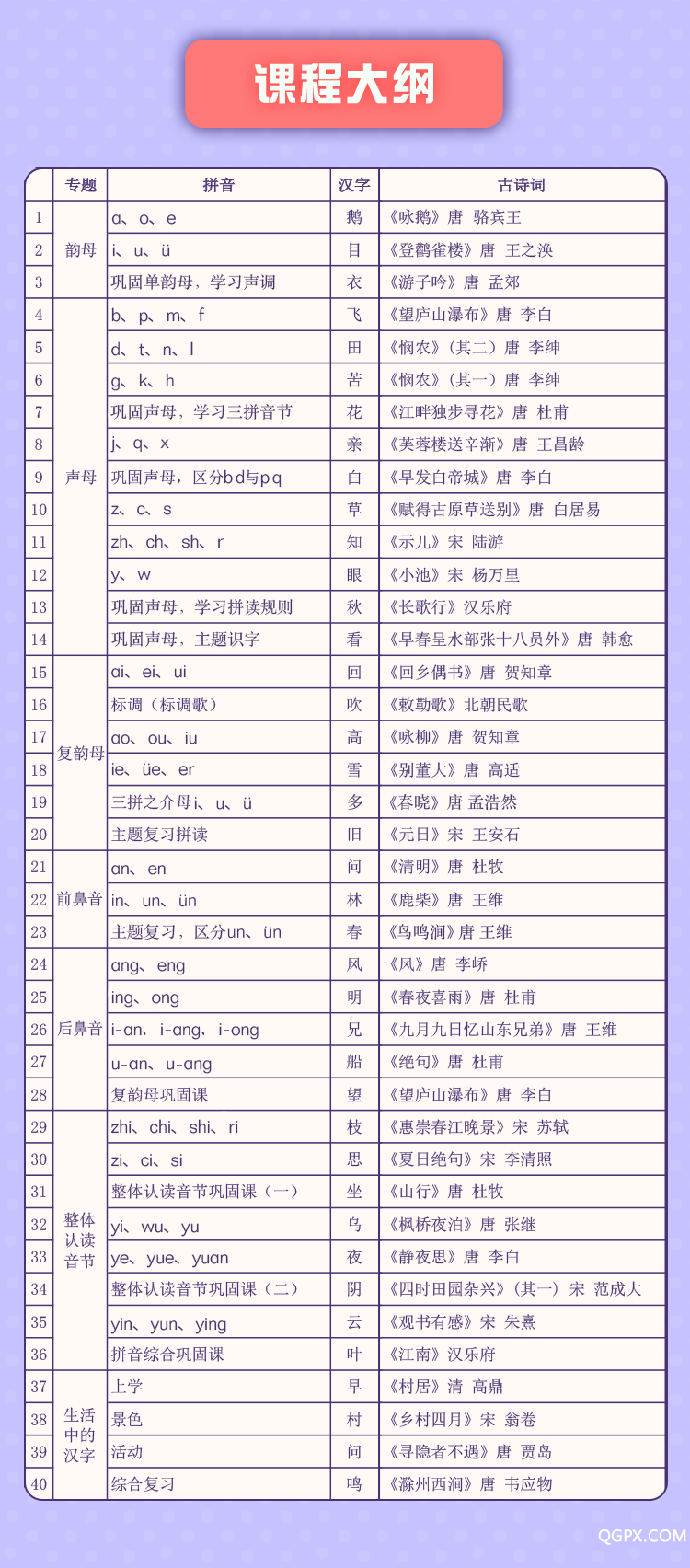 .png 语文详情页2.png