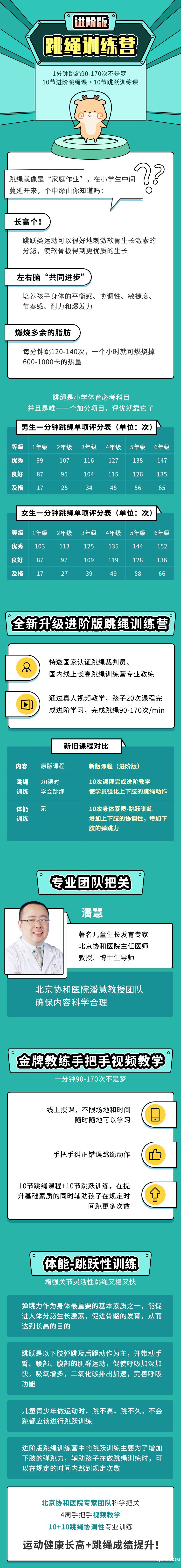 .jpg 进阶版-详情页-内容市场-改2.jpg