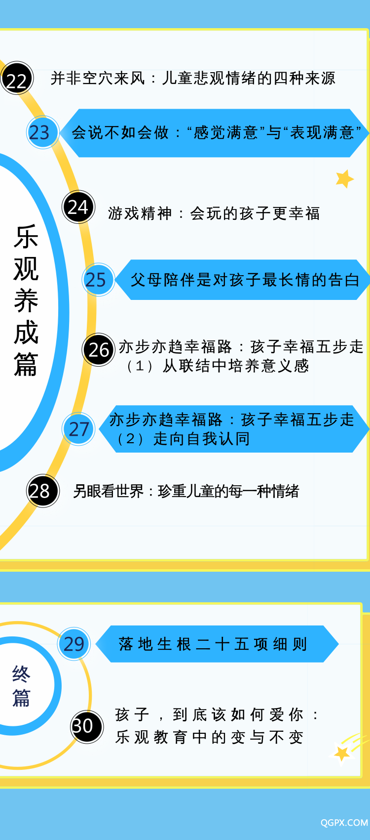 .png 3孙大强课程大纲_2.png