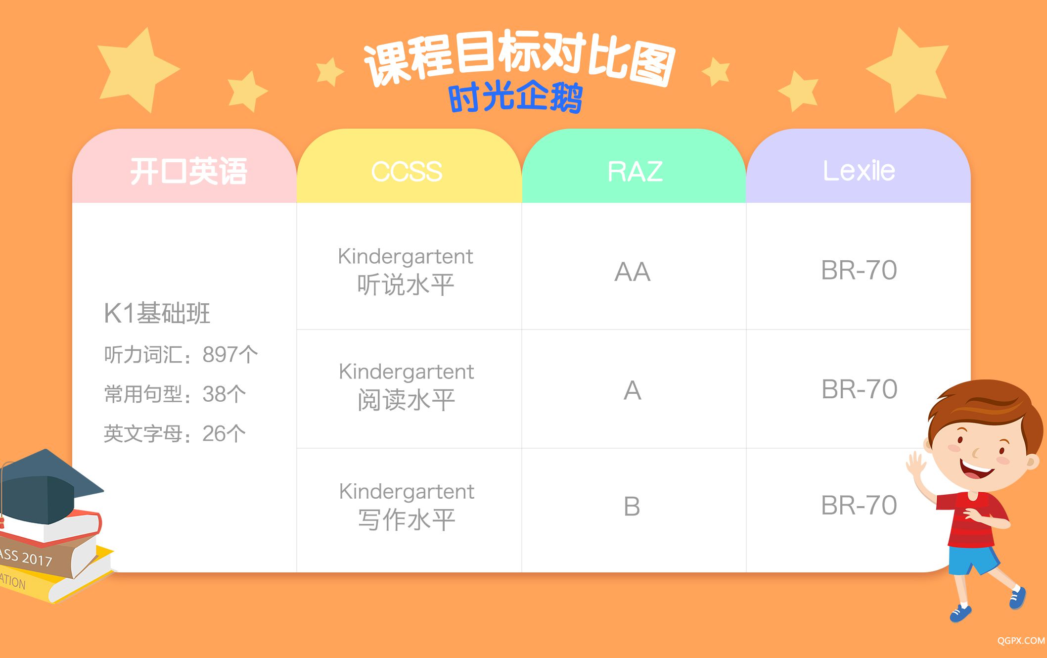 20180511-课程表-2018-9-29.jpg