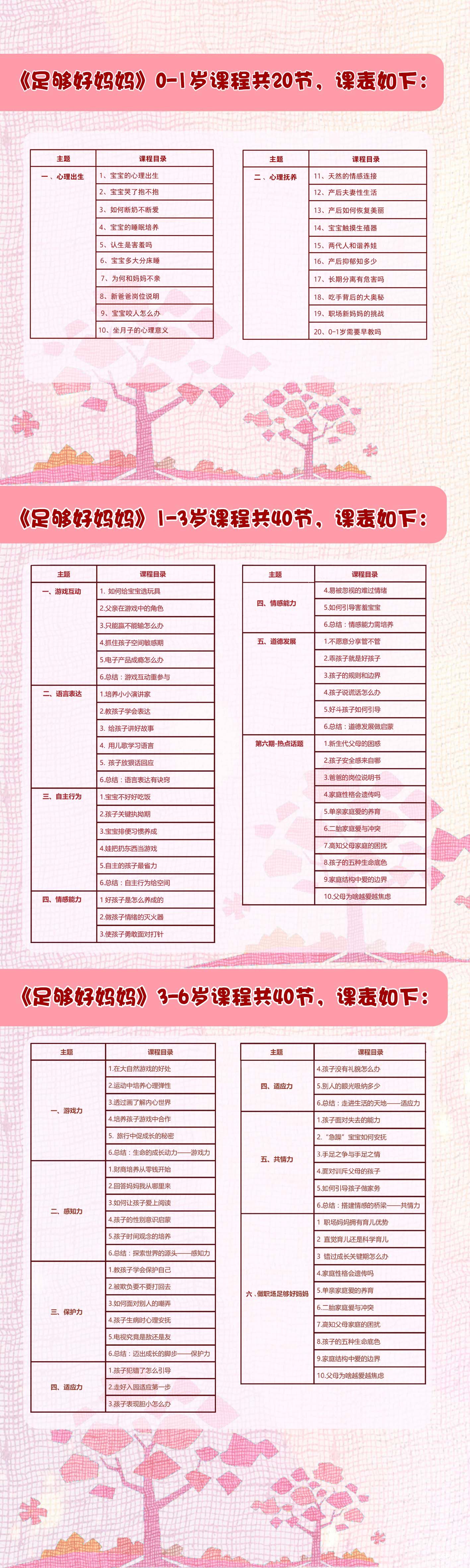 4.足够好妈妈课程页.jpg