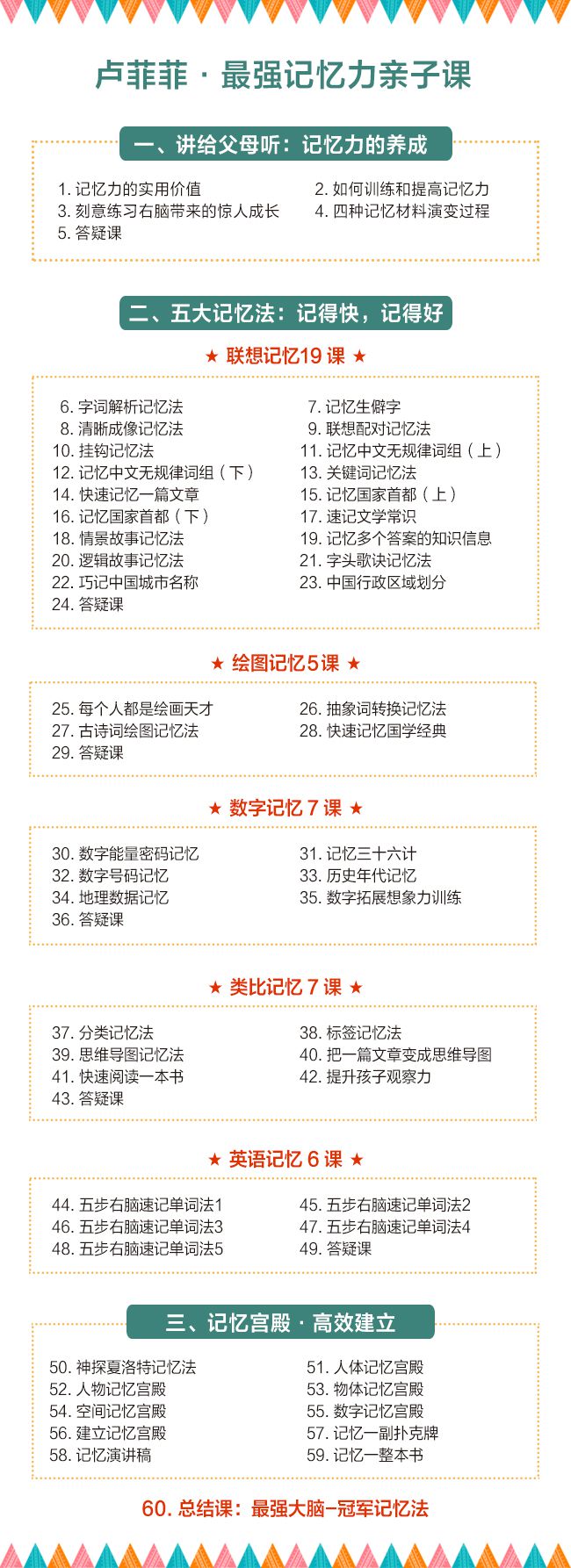 卢菲菲记忆力课表.jpg