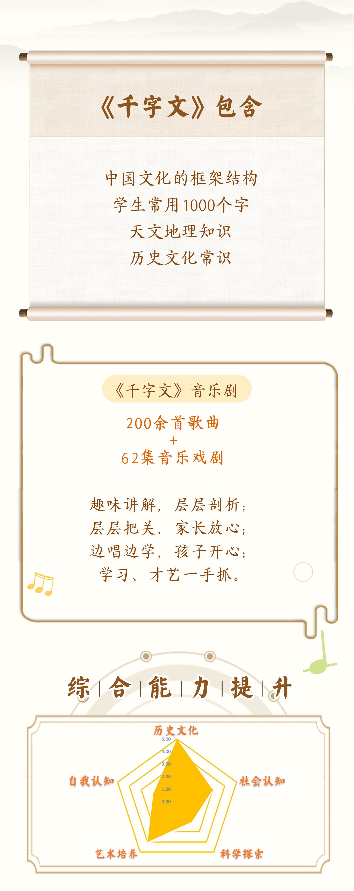 .jpg 千字文详情页(1)_02.jpg