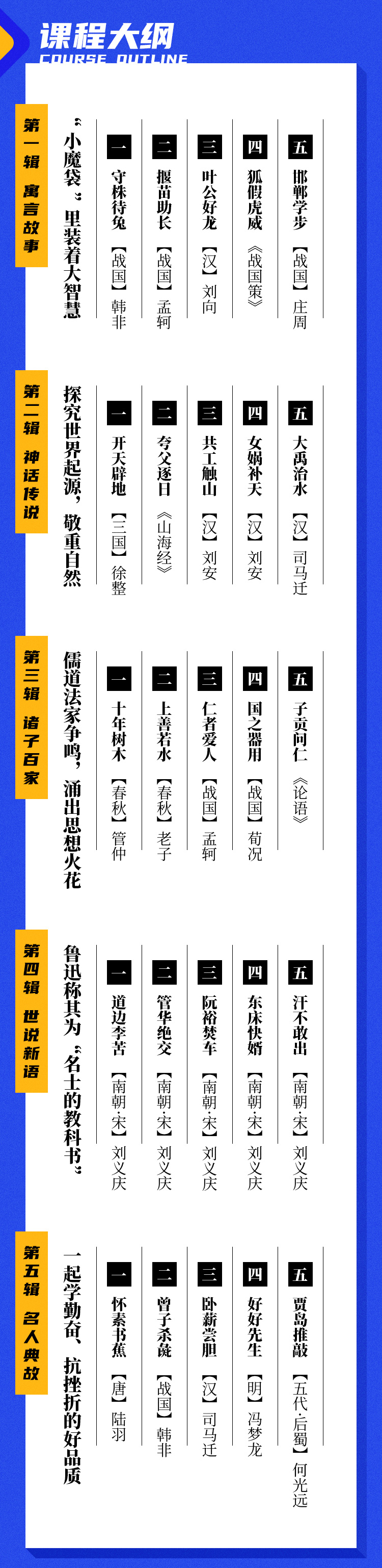 .jpg 中小学必学文言文-详情页_04.jpg