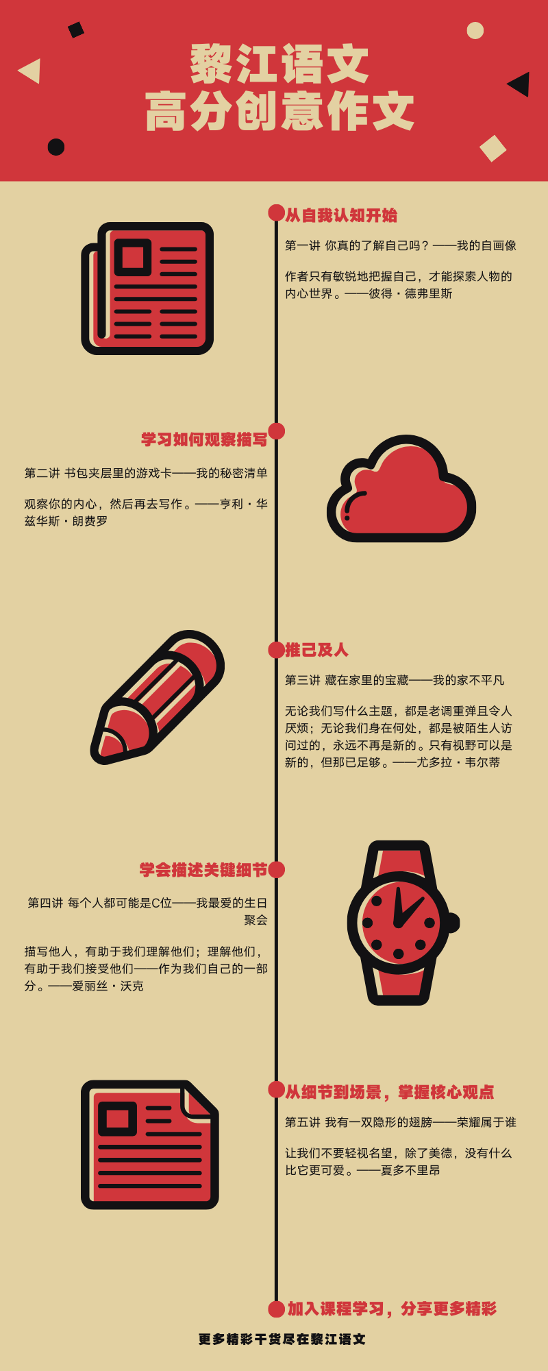 .png 红黄考试时间线信息图表.png