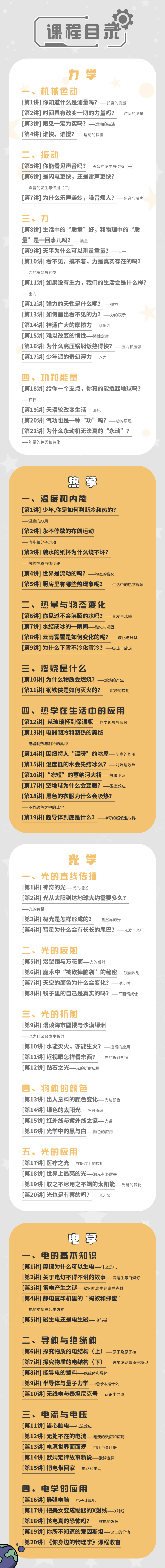物理目录图.jpg