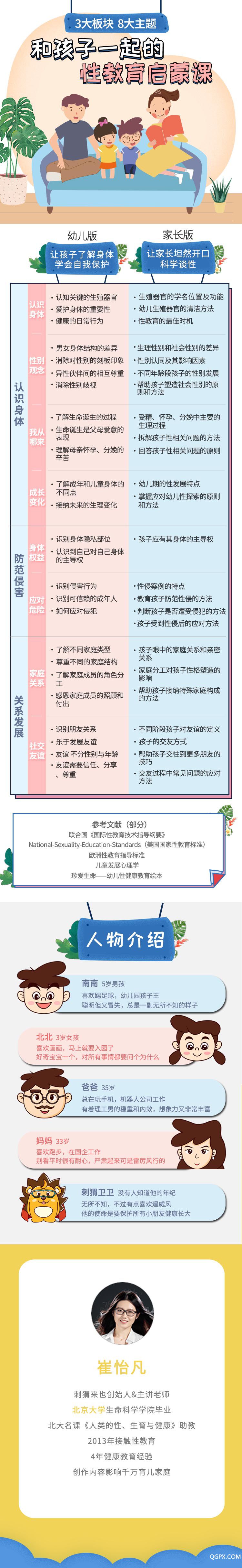 .jpg 和孩子一起的性教育启蒙课 -终终终终.jpg