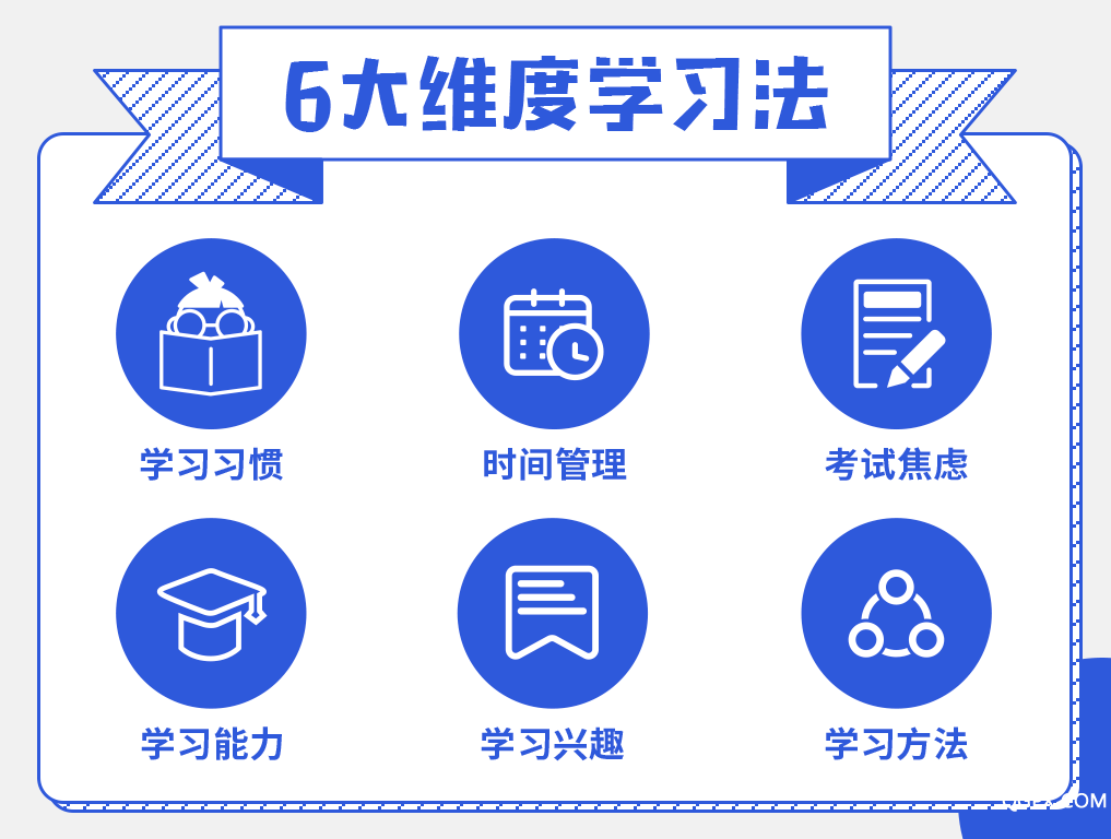 .png 详情-1017宽-启丹-6大维度_04.png