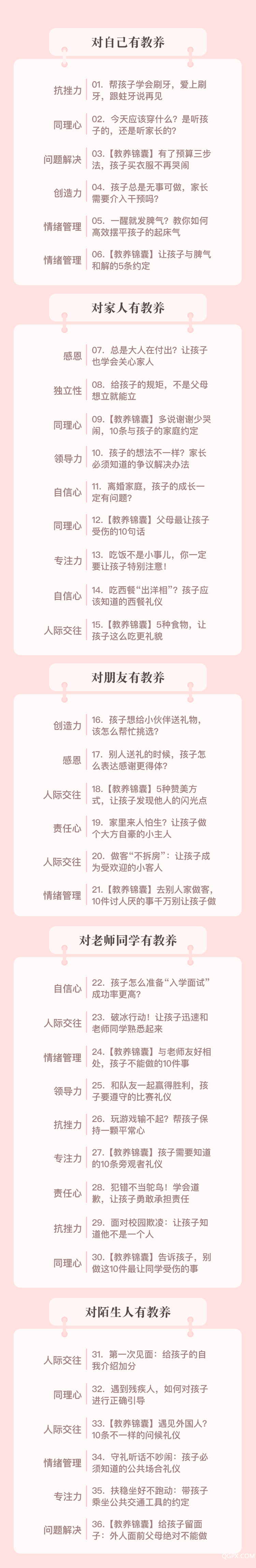 .png 给孩子的教养课:如何培养守规则、受欢迎的孩子—目录.png