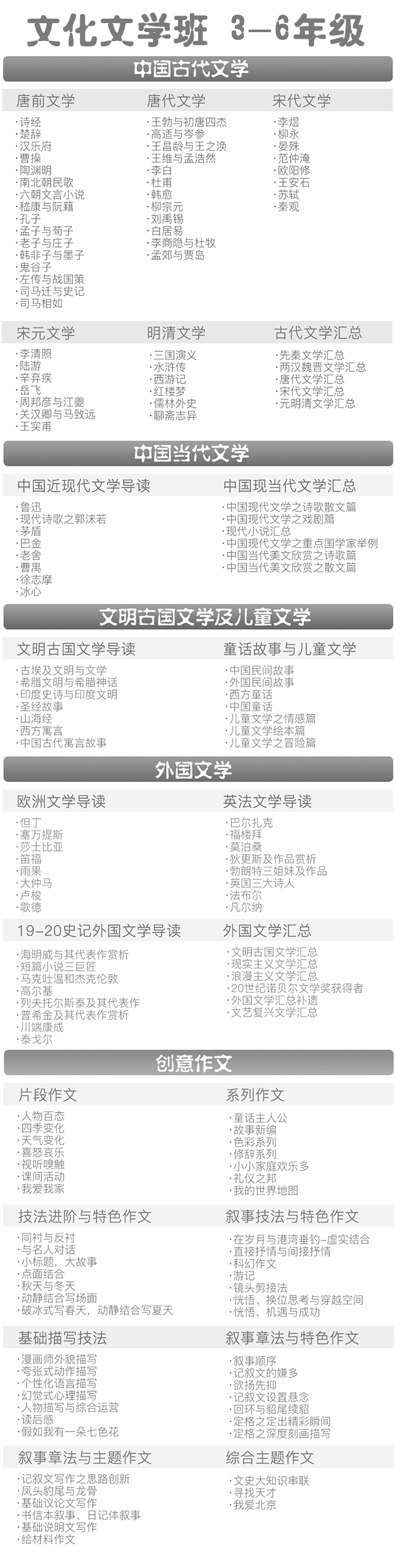 文学文化.png