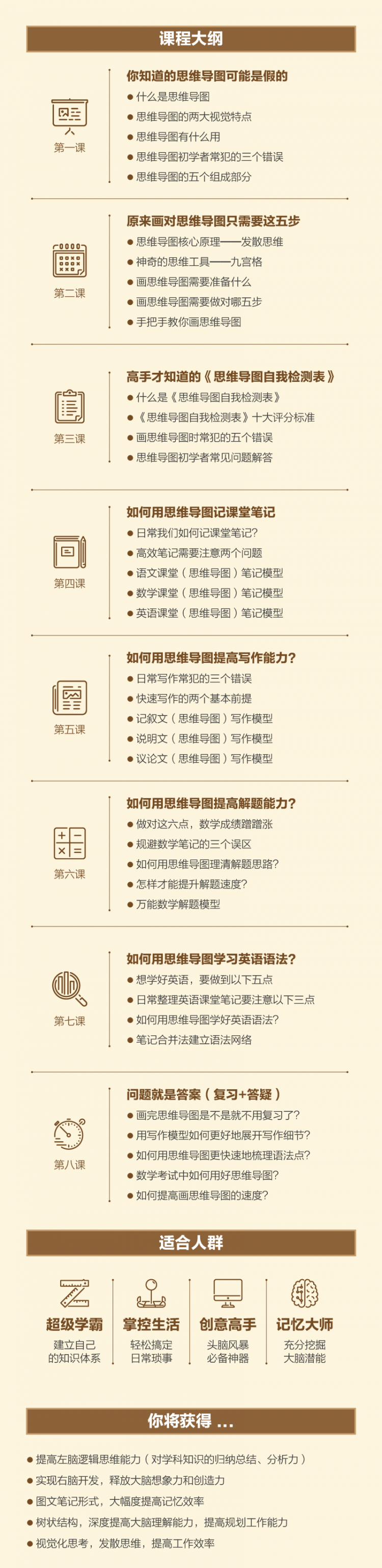 .png 《给孩子的8堂思维导图课》详情页-2.png