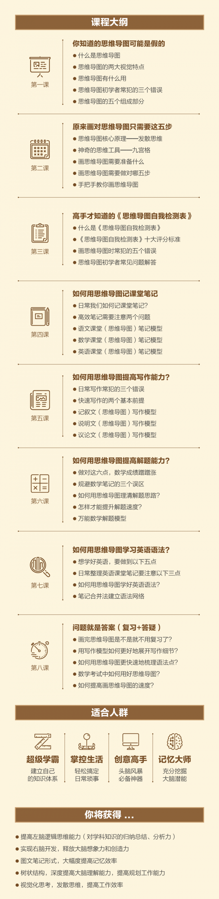 《给孩子的8堂思维导图课》详情页-2.png