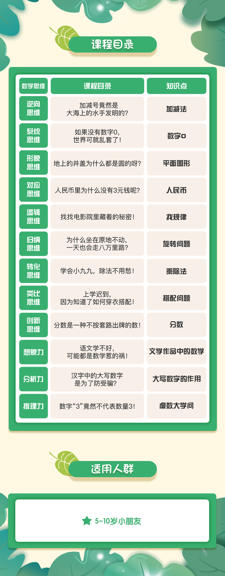 .png 大纲.png