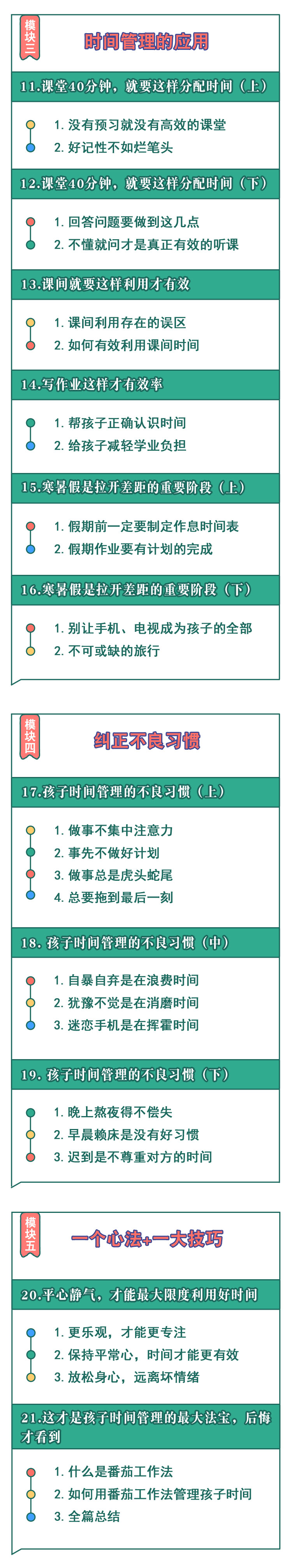 .jpg 21时间管理_04.jpg