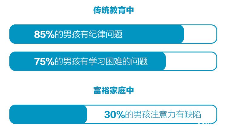 .jpg 750男孩养育详情页_03.jpg