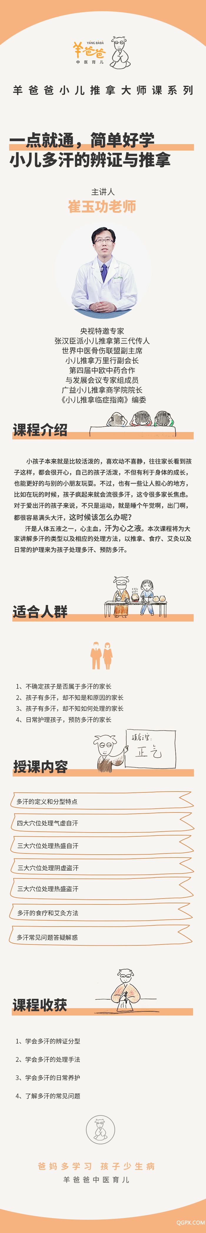 .jpg 一点就通,简单好学——小儿多汗的辩证与推拿.jpg