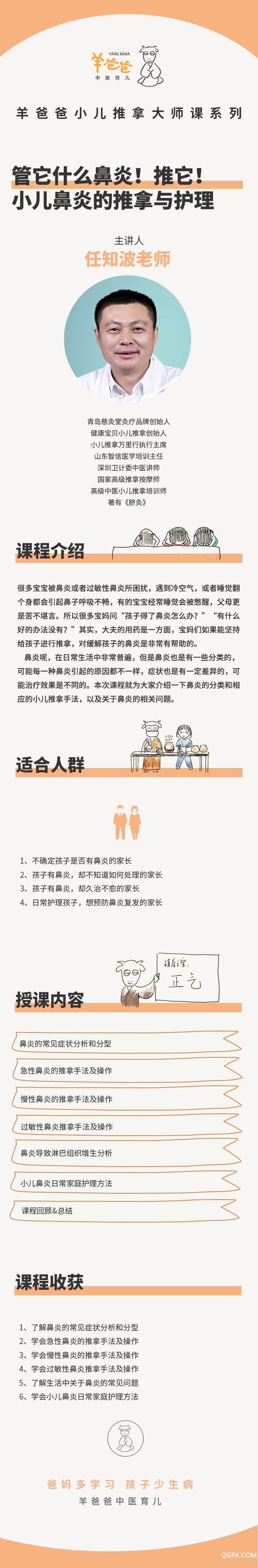 管它什么鼻炎 ！推它！（改）.jpg