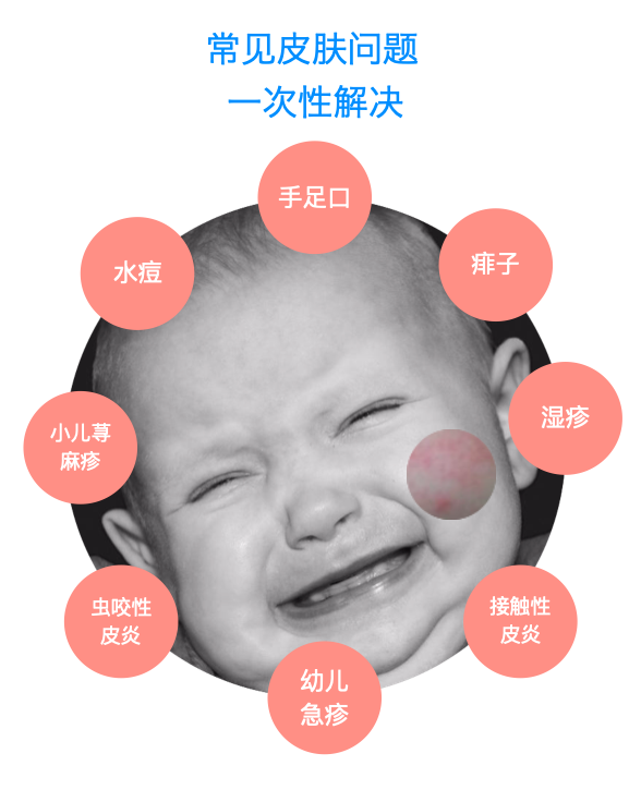 屏幕快照 2019-08-01 上午9.10.51.png