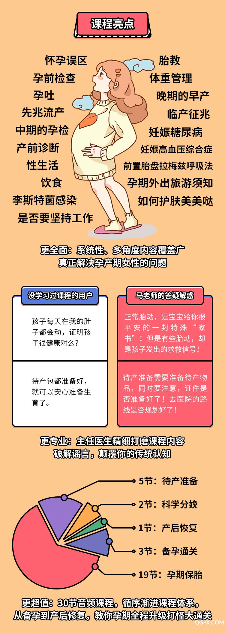 .jpg 产前产后全攻略-详情页_04.jpg