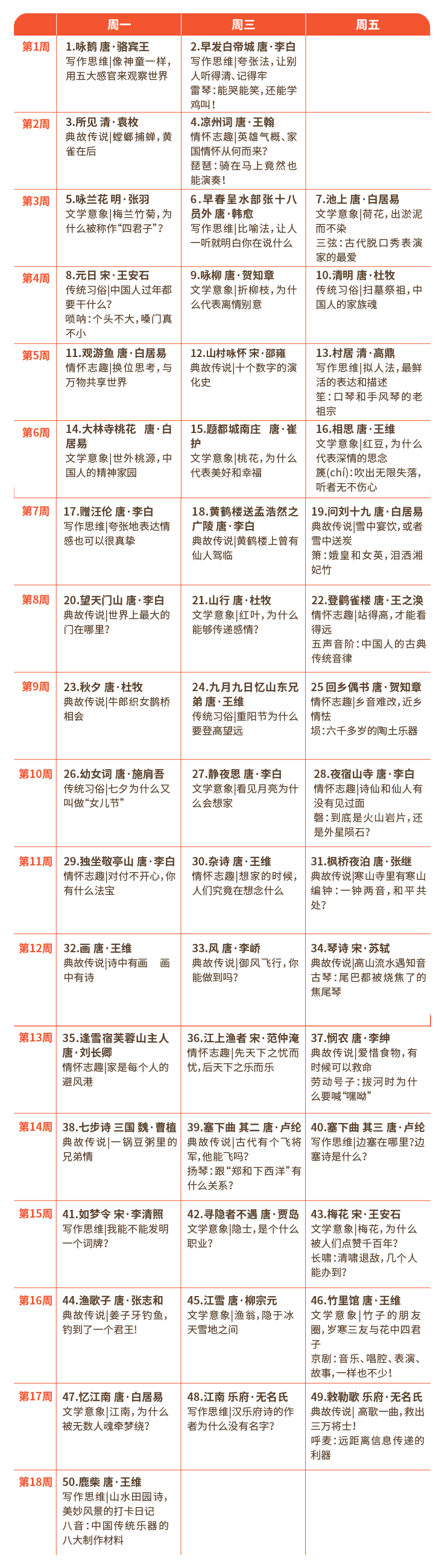 .png 诗歌课表-全.png