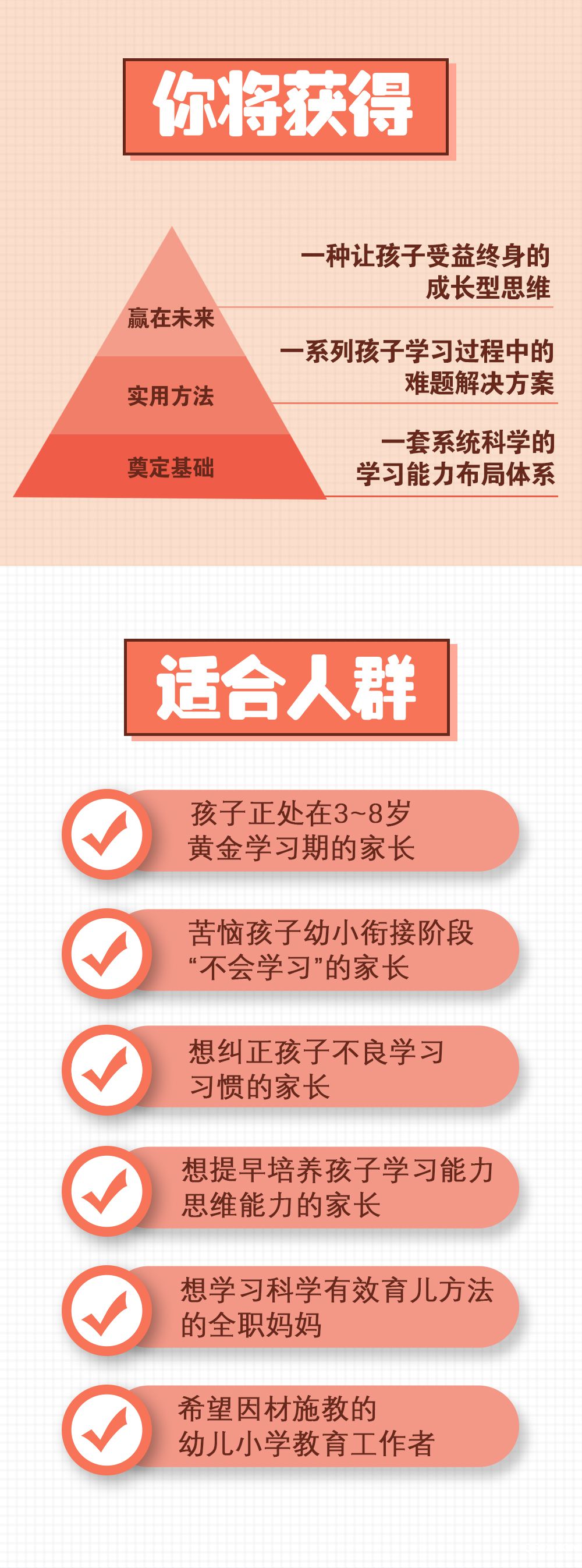 .jpg 7、你将获得+适合人群.jpg
