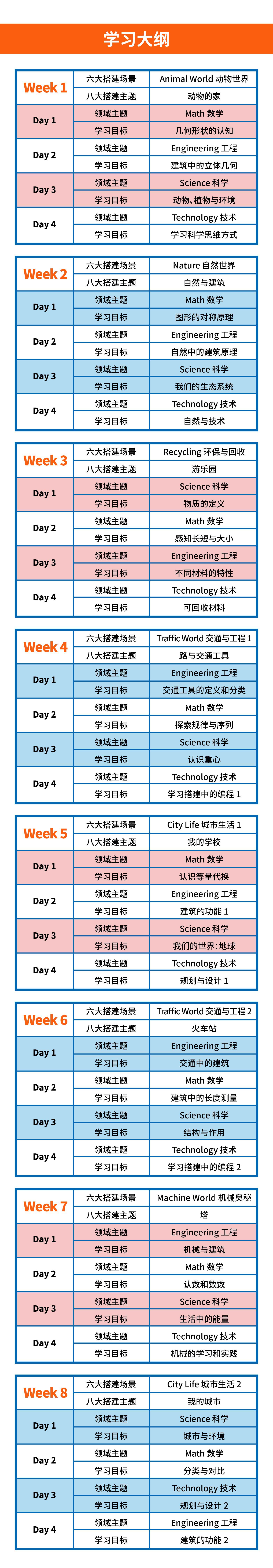 好奇心科学长图-2-10.jpg