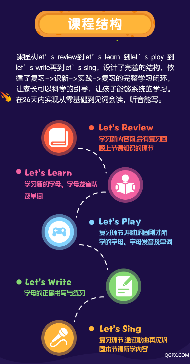 爱诺自然拼读宣传图设计稿_03.png