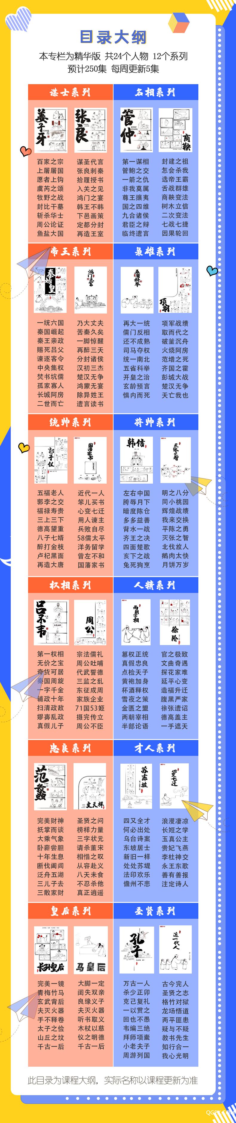 .jpg 目录8-18 父母版.jpg
