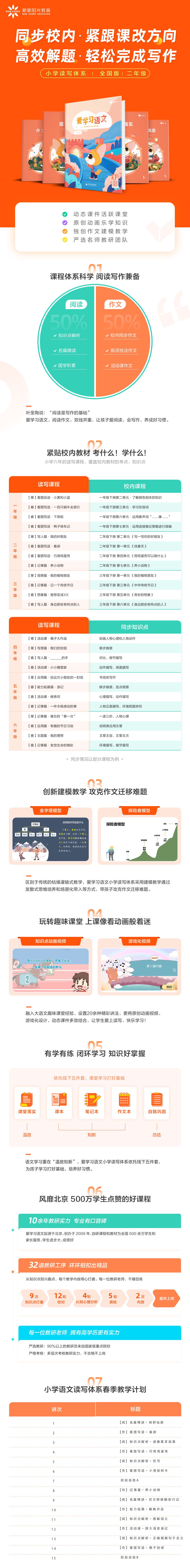 小学语文读写-全国版-春季-2_.jpg 小学语文读写-全国版-春季-2_.jpg