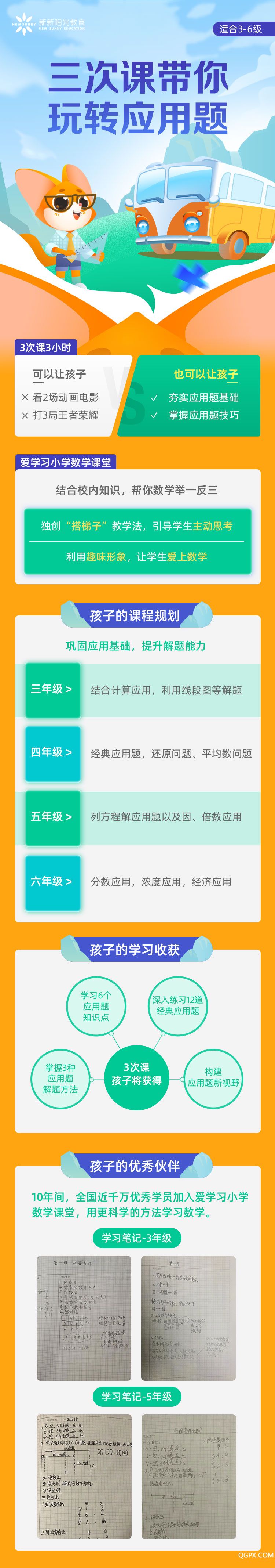 应用题  3-6年级.jpg