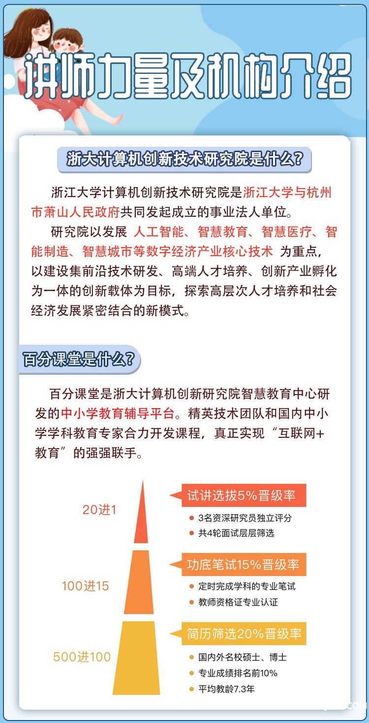 师资.jpg 师资.jpg