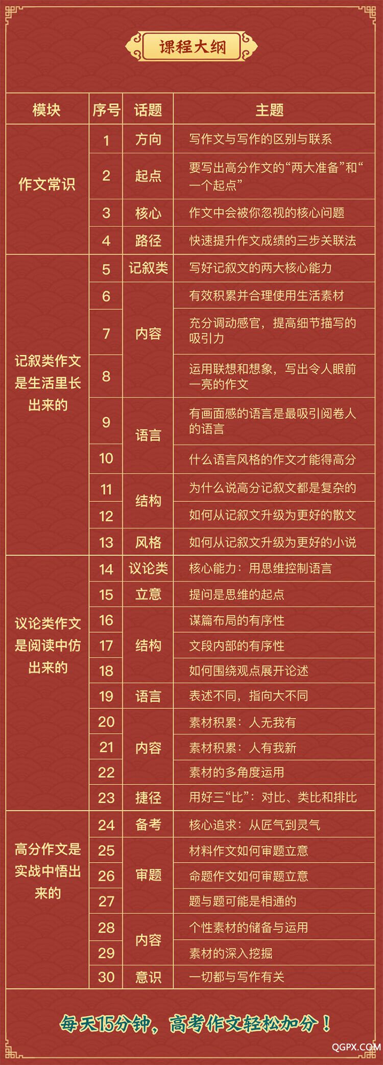 .jpg 3.大纲.jpg