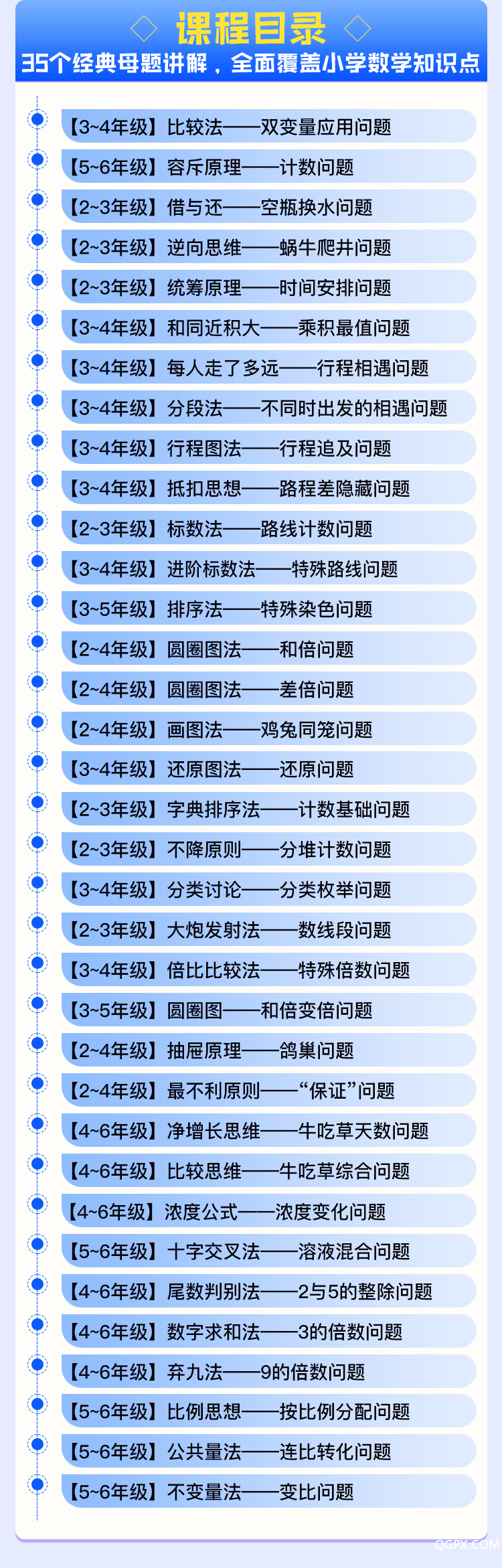傲德数学课详情_05.jpg