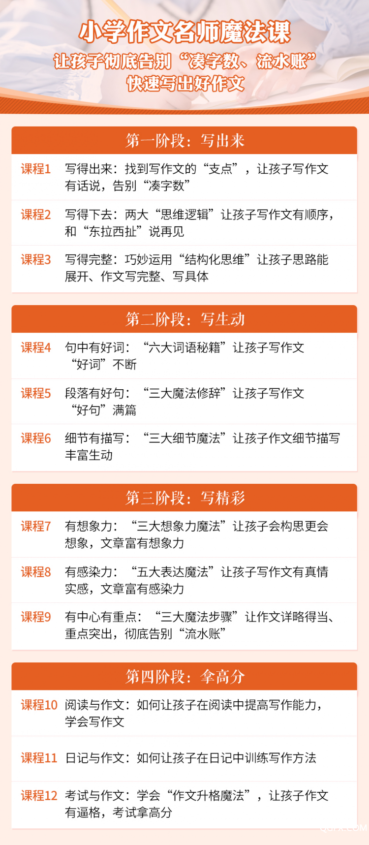 1课程大纲·作文.jpg