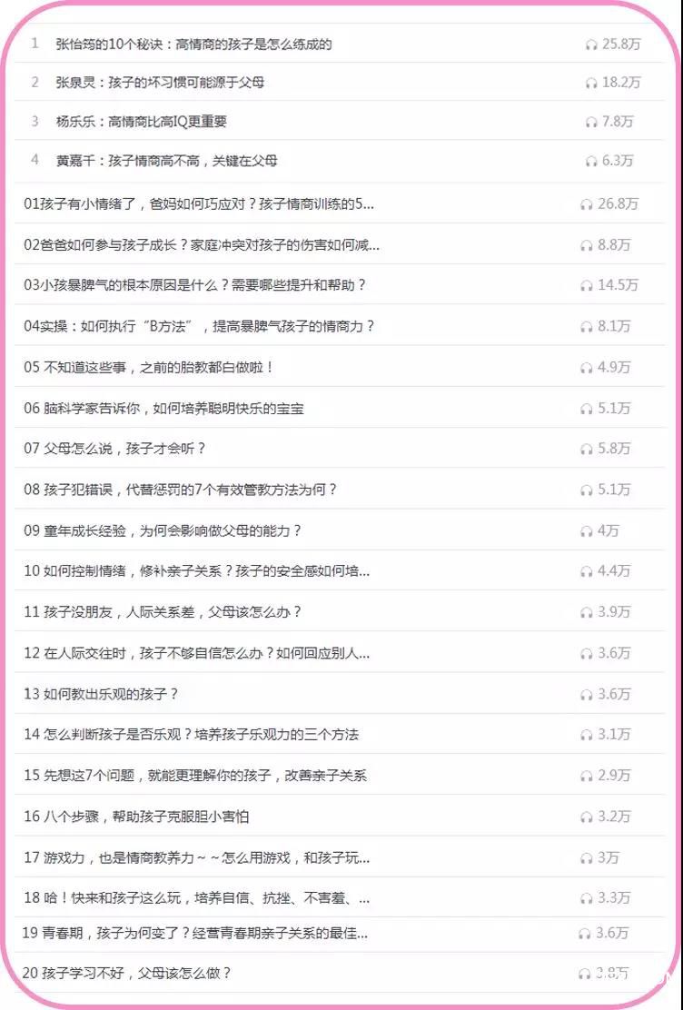 亲子情商课第二集课程目录.jpg
