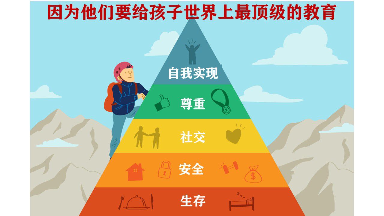 幻灯片3.JPG 幻灯片3.JPG
