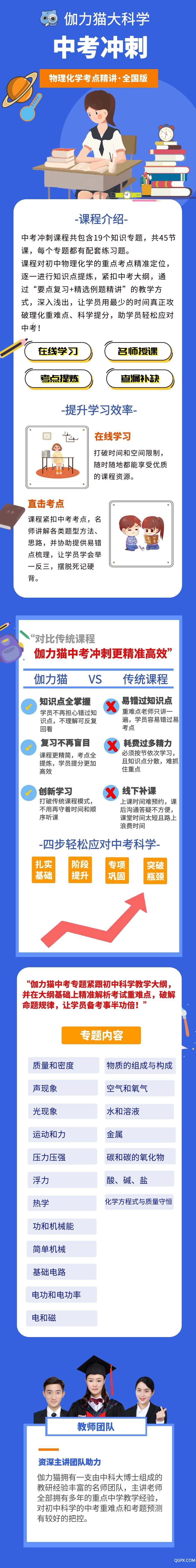 .jpg 中考冲刺3.jpg