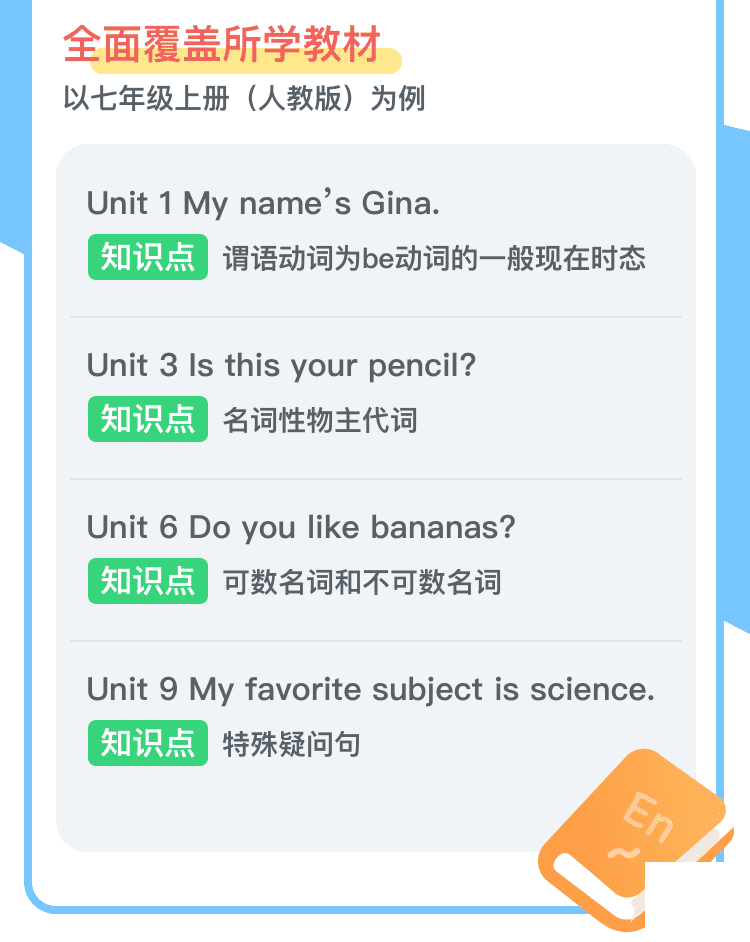 七年级(上)-介绍04@2x.png 七年级(上)-介绍04@2x.png