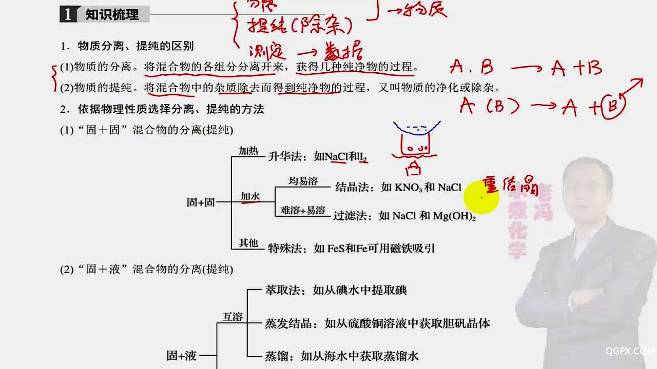 第01章 从实验学化学05 分离提纯的物[00_06_25][20200524-142645].png