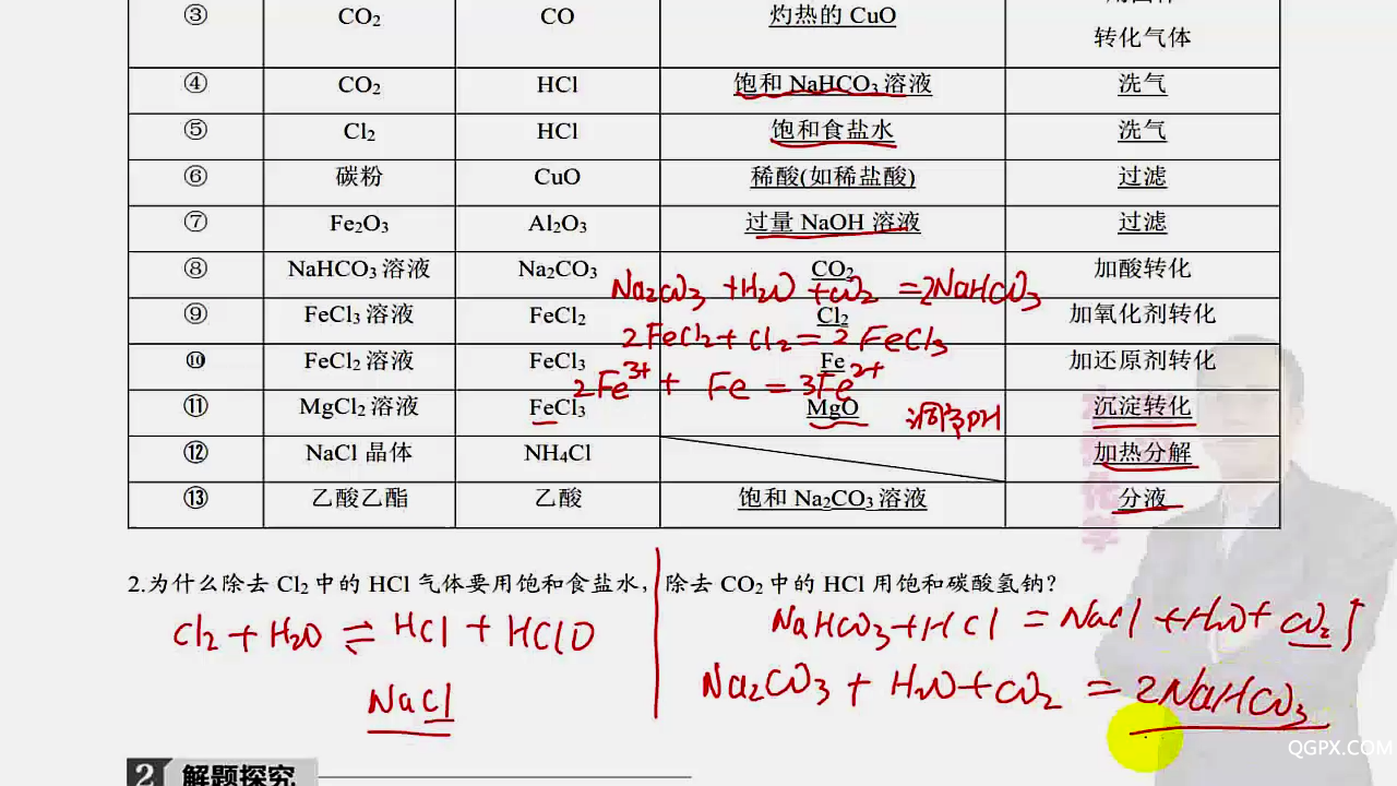 第01章 从实验学化学06 分离提纯的化[00_22_24][20200524-142758].png