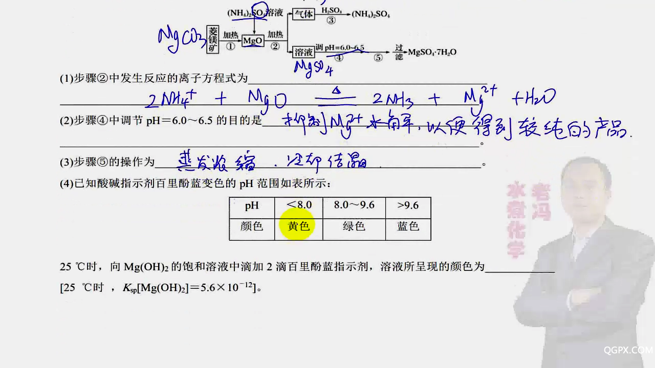 第01章 从实验学化学08 【习题课】课[00_29_27][20200524-142931].png