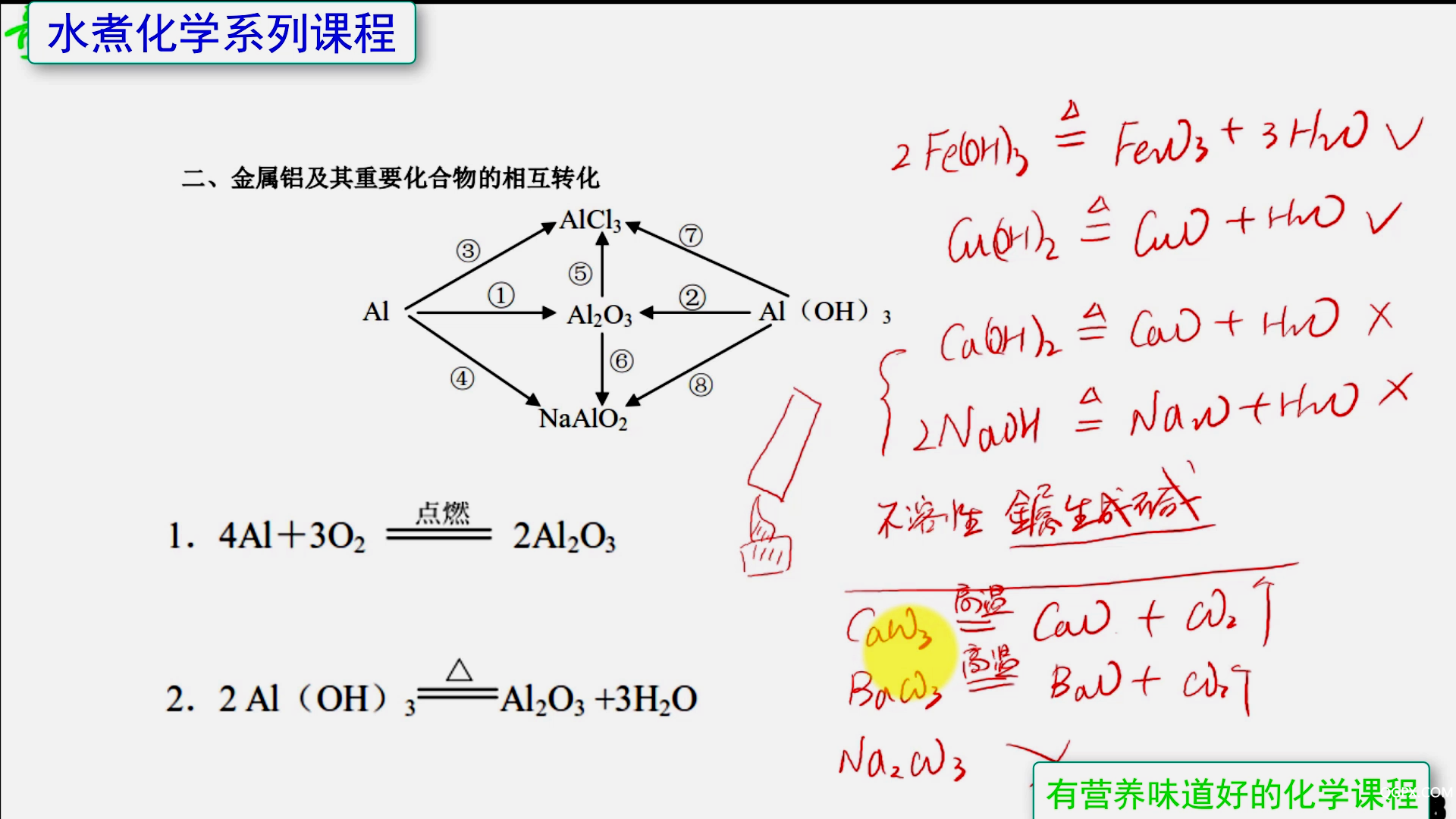 高中化学必修1方程式精讲趣解02 Al元[00_05_56][20200524-091908].png