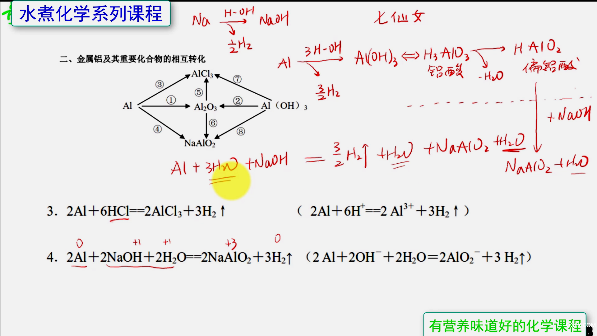 高中化学必修1方程式精讲趣解02 Al元[00_14_15][20200524-091918].png
