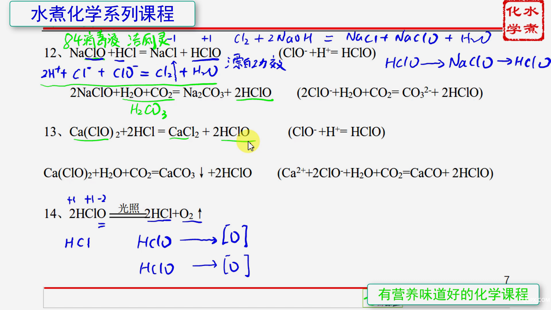 高中化学必修1方程式精讲趣解05 Cl元[00_09_04][20200524-092104].png