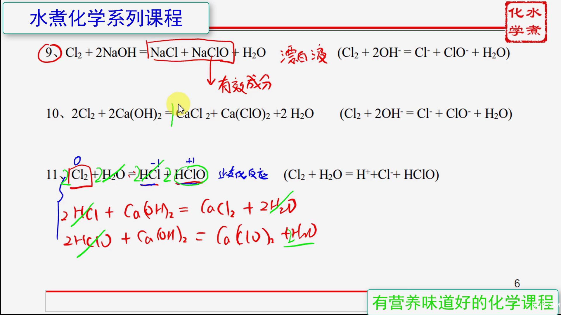 高中化学必修1方程式精讲趣解05 Cl元[00_13_54][20200524-092045].png